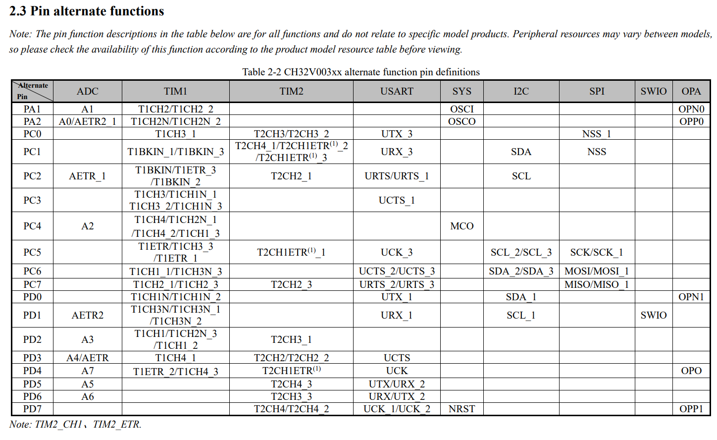 Pasted image 20260207093546.png|700