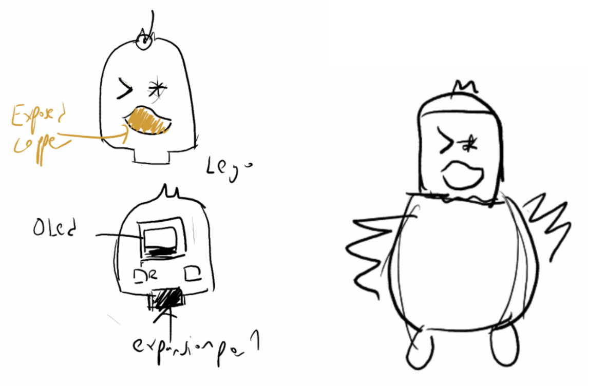 Pasted image 20260126220330.png|400