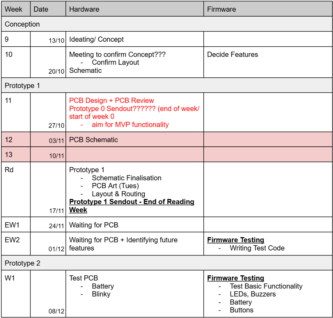 Pasted image 20260131172208.png|700