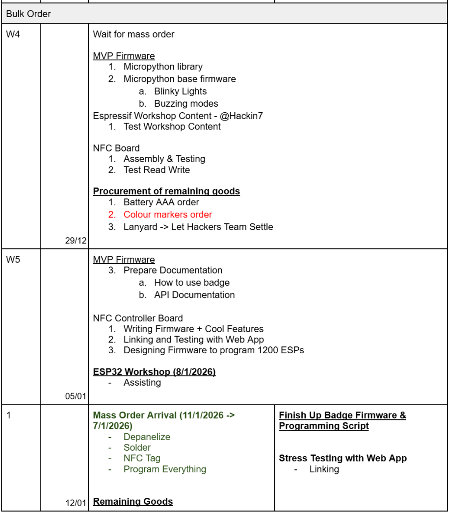 Pasted image 20260131172247.png|700