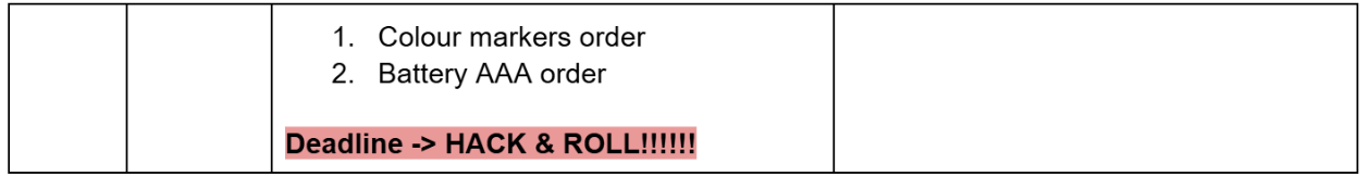 Pasted image 20260131172259.png|700